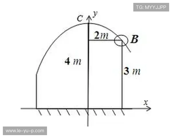 篮球进攻空间解析:拉开距离提升得分效率 篮球进攻空间解析:拉开距离提升得分效率